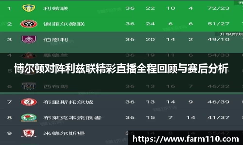 一竞技